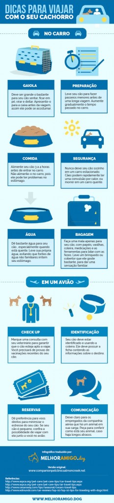 dicas-viajar-com-cachorro